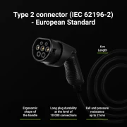 green-cell-wallbox-22kw-gc-powerbox-ladowarka-ev-do-tesla-model-s-3-x-y-vw-id3-id4-fiat-500e-kia-ev6-ford-mach-e-i-innych (1).webp