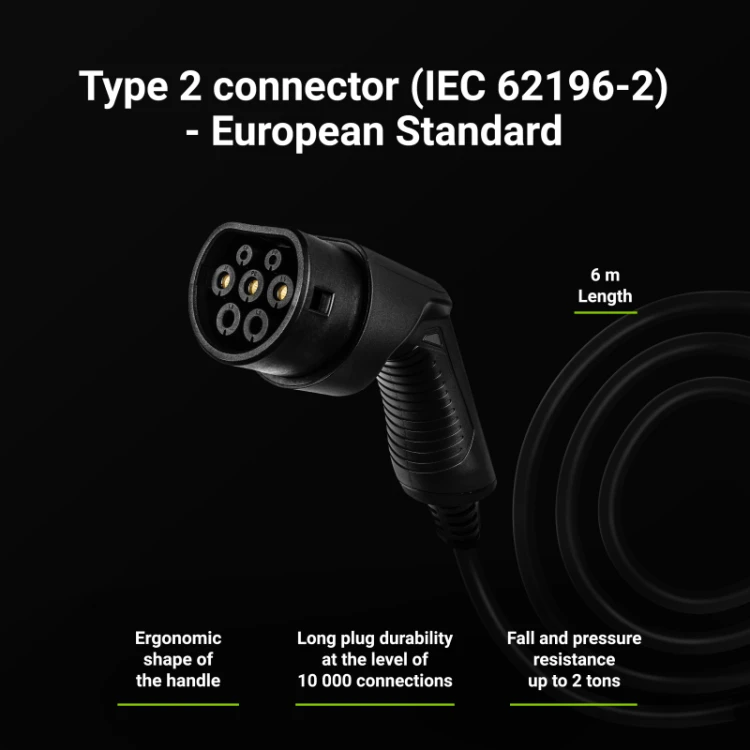 green-cell-wallbox-22kw-gc-powerbox-ladowarka-ev-do-tesla-model-s-3-x-y-vw-id3-id4-fiat-500e-kia-ev6-ford-mach-e-i-innych (1).webp