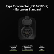 green-cell-wallbox-22kw-gc-powerbox-rfid-ladowarka-ev-do-tesla-model-s-3-x-y-vw-id3-id4-fiat-500e-kia-ev6-ford-mach-e (2).webp