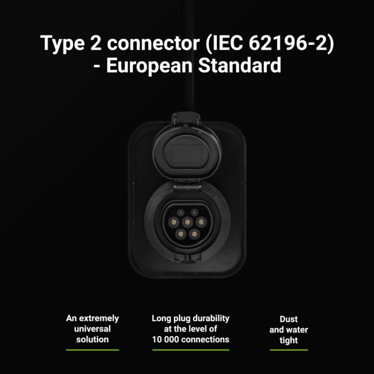green-cell-wallbox-22kw-gc-powerbox-rfid-ladowarka-ev-do-tesla-model-s-3-x-y-vw-id3-id4-fiat-500e-kia-ev6-ford-mach-e (2).webp