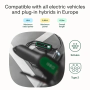 green-cell-ladowarka-mobilna-36kw-type-2-schuko-65m-gc-powercable-do-ladowania-samochodow-elektrycznych-i-hybryd-plug-in (1).webp