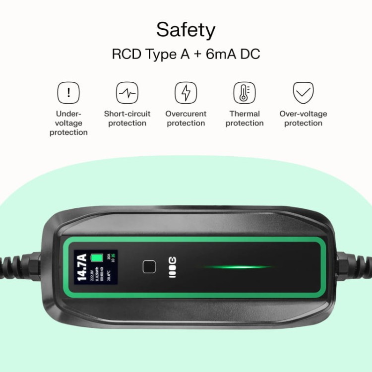 green-cell-ladowarka-mobilna-36kw-type-2-schuko-65m-gc-powercable-do-ladowania-samochodow-elektrycznych-i-hybryd-plug-in (7).jpg