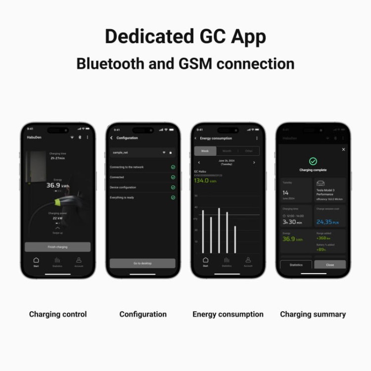 greencell-habuden-wallbox-11kw-22kw-32a-75m-nfc-kabel-typ-2-inteligentna-stacja-ladowania-ev-z-aplikacja-app-bluetooth-wifi (3).jpg